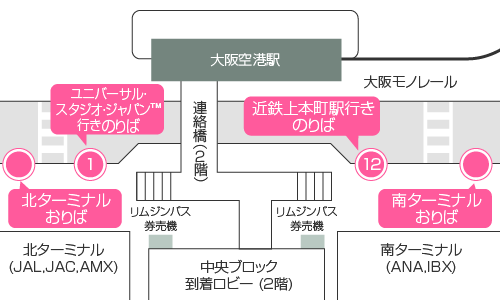 のりば案内 近鉄バス株式会社 高速バス 路線バス 空港バス 貸切バス