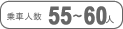 乗車人数55~60人