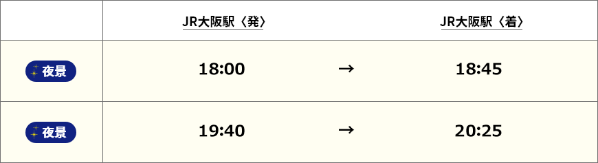 出発時刻表