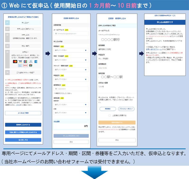 1 Webにて仮申込（使用開始日の1ヶ月前～10日前まで）　専用ページにてメールアドレス・期間・区間・券種等をご入力いただき、仮申込となります。（当社ホームページのお問い合わせフォームでは受付できません。）