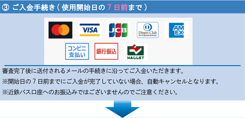 3 ご入金手続き（使用開始日の7日前まで）　審査完了後に送付されるメールの手続きに沿ってご入金いただきます。※開始日の7日前までにご入金がっかんりょうしていない場合、自動キャンセルとなります。※近鉄バス口座へのお振込みではございませんのでご注意ください。